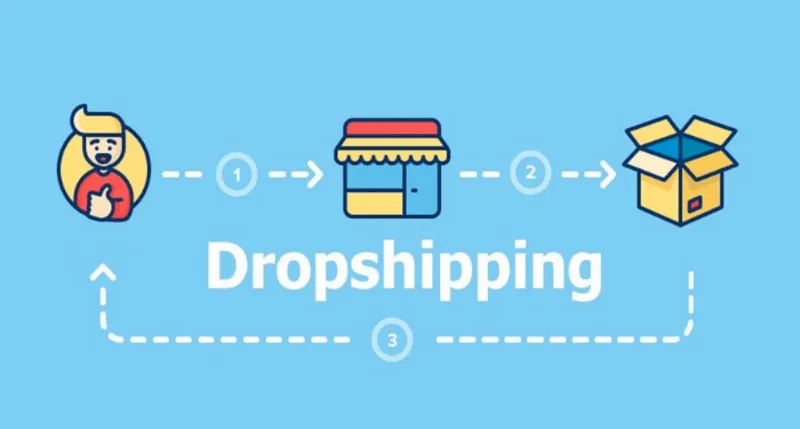 Dropshipping Amazon Có Tốt Không? ⚡️ Hướng Dẫn Cách Thực Hiện