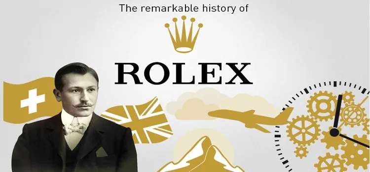 Top +6 Chiếc Đồng Hồ Rolex Rẻ Nhất Trên Thị Trường Hiện Nay